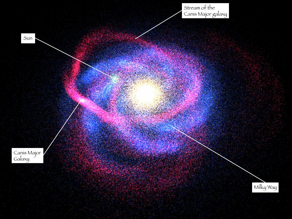 Ilustrasi posisi galaksi Canis Major Dwarf