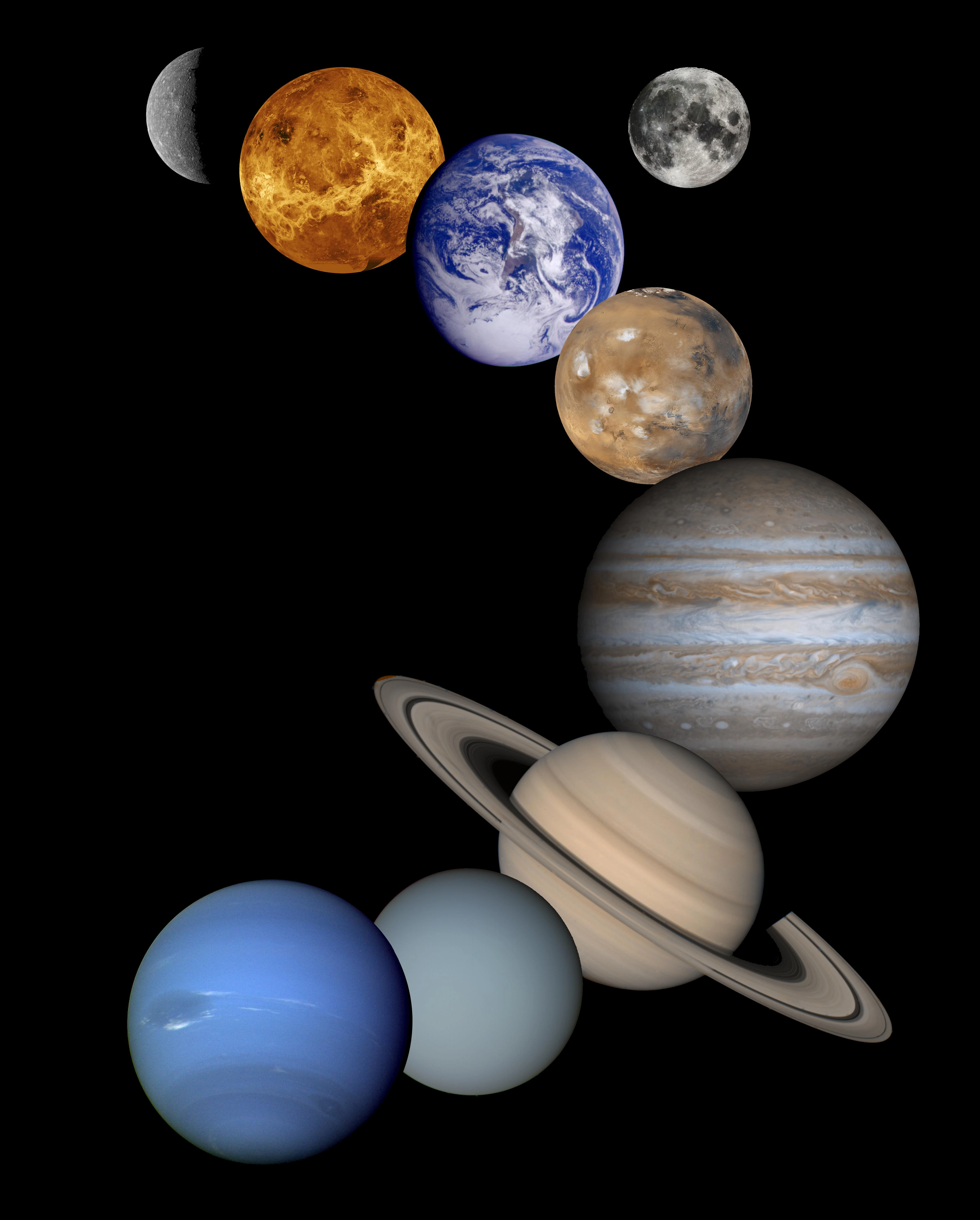 Montase planet-planet Tata Surya
